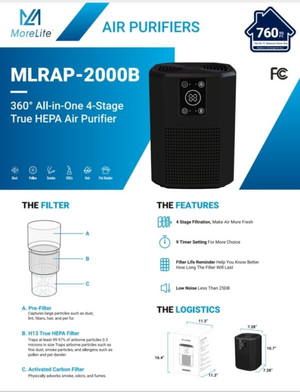 Room Air Purifier MLRAP-2000W